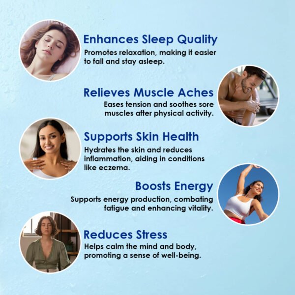 Magnesium Oil Spray Relieves Muscles & Joints, Promotes Better Sleep (200 ml (Pack of 2) - Image 4