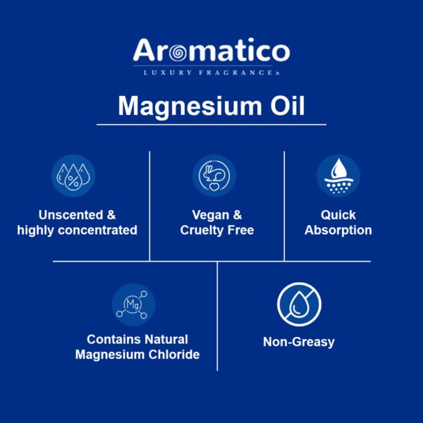Magnesium Oil Spray Relieves Muscles & Joints, Promotes Better Sleep (200 ml (Pack of 2) - Image 5